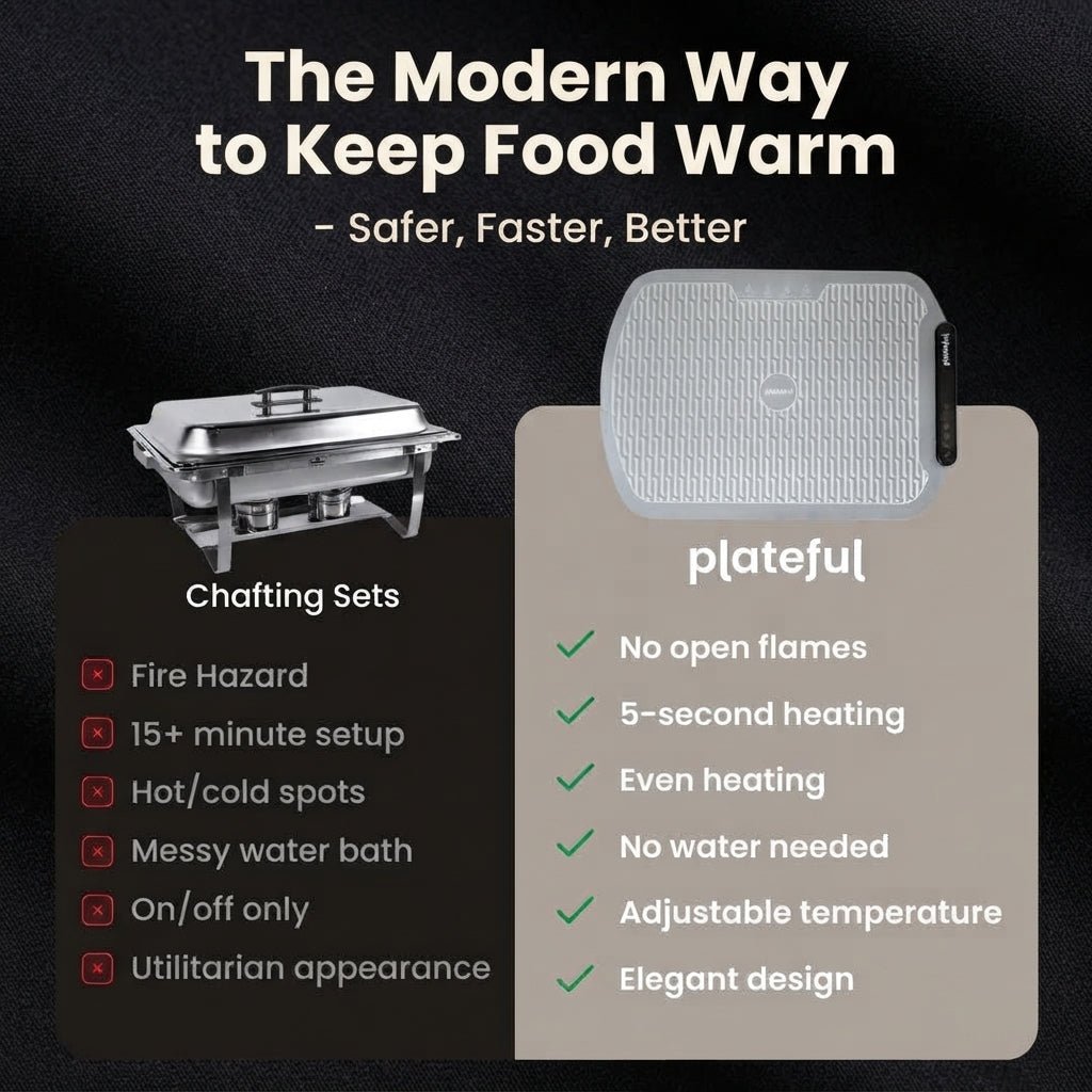 Electric Food Warming Tray Mat