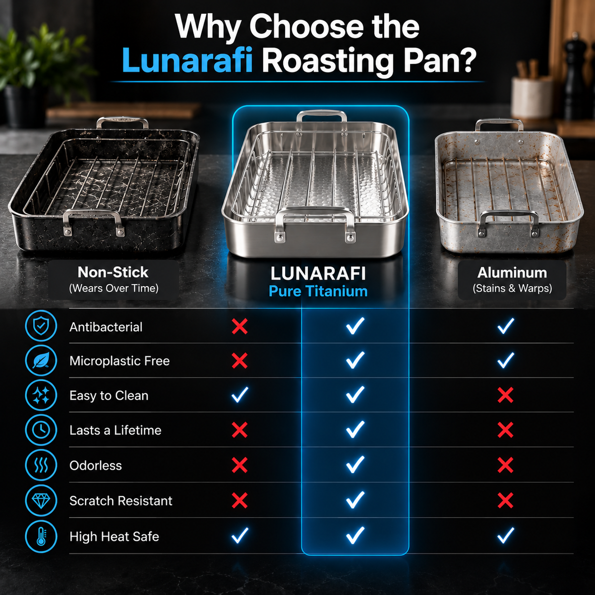 Pure Titanium Hammered Roasting Pan